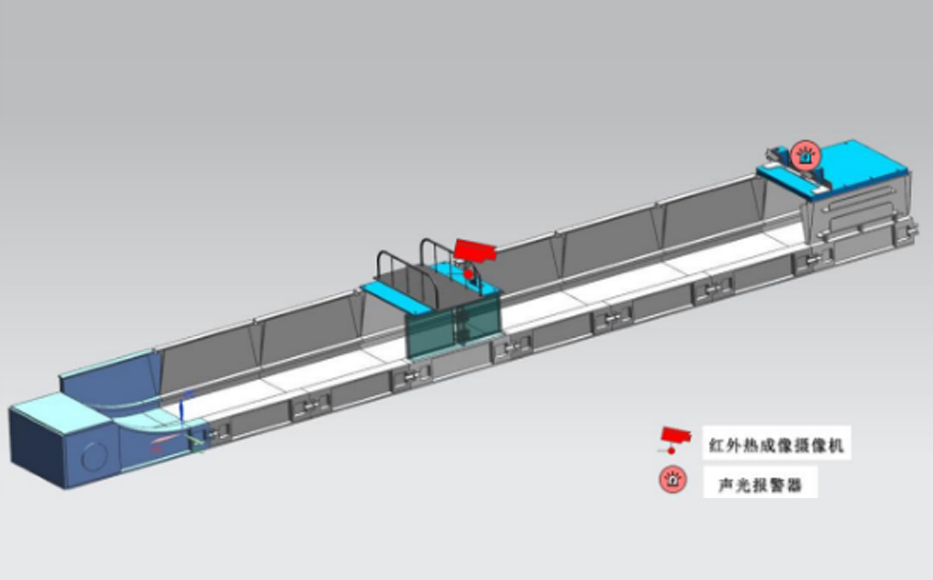 礦用人機閉鎖裝置（電子圍欄）